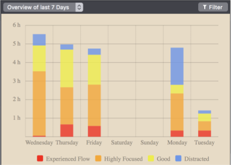 Vitamin R 2 52 – Personal Productivity Tool Set